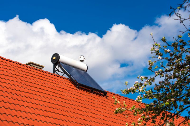 Solar Water Heater Service in Austin, TX